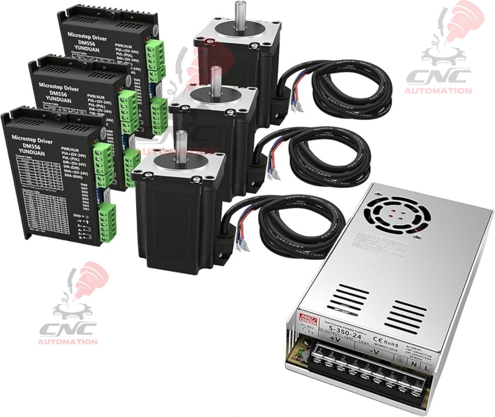 cnc automation